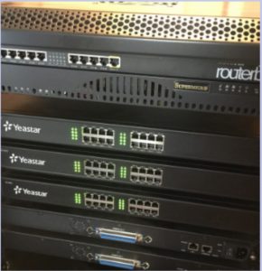 IP PBX